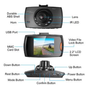Telecamera DVR per Auto 1080P con Angolo di Visione di 90 Gradi, Registrazione in Loop e Visione Notturna - Product Image 2