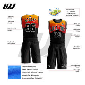 ชุดบาสเก็ตบอลแบบไม่มีแขน ยูนิเซ็กซ์ ระบายอากาศได้ดี ไซส์ใหญ่ ซักได้ กลับด้านได้ บริการ OEM ผู้ผลิตชุดกีฬา - Product Image 5