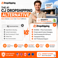 Alternative au dropshipping CJ |   Fournisseur de dropshipping sans MOQ pour les boutiques Shopify, expédition express, transit en 3 à 10 jours