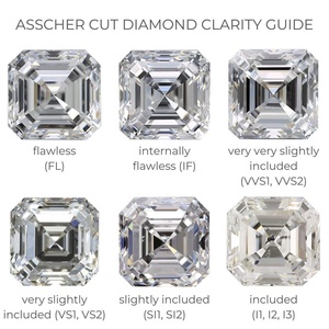 Diamant de laboratoire taille Asscher, excellente taille, CVD HPHT, certifié IGI - Product Image 2