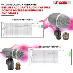 Set de Micrófonos Indian Tabla Mic para Bayan, Dayan, Dholak - Para Estudio, Escenario, Templo - Micrófono Profesional para Instrumentos Musicales - Product Image 2
