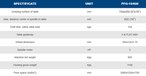 Rectificadora de Superficies de Alta Precisión PFG-1545 con Motor y Componentes Centrales de Engranajes, Alta Eficiencia, Alta Productividad, Tamaño de Mesa 150x450mm - Product Image 4