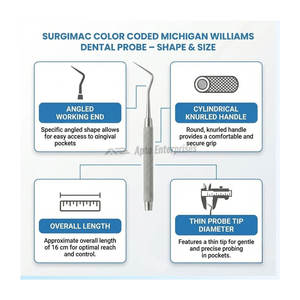 Sonda Dental Manual con Código de Color Michigan Williams, Instrumento Periodontal de Acero Inoxidable, Certificado CE Clase I para Profesionales - Product Image 6
