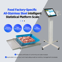 Báscula Industrial de Acero Inoxidable SOHE Nueva con Pantalla Táctil LCD de 15 Pulgadas, Rampas Dobles e Integración ERP para Agricultura y Alimentos