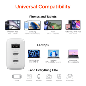 อะแดปเตอร์ชาร์จเร็ว SpeedBoost 45W USB-C PD Tri-Port GaN แบบติดผนัง รองรับ PPS พร้อมพอร์ต 3 ช่อง - Product Image 4