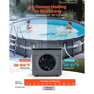 Bomba de Calor Eléctrica para Piscinas Elevadas de 14710 BTU, 3962 Galones, COP Máximo 5.13, Modo Dual de Calefacción y Refrigeración para Jacuzzi - Product Image 3