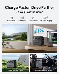 Paquete de Baterías BLUETTI Elite 200 V2 Auténtico (Nuevo 2025) con Panel Solar de 200W, Portátil, de Plástico - Product Image 2