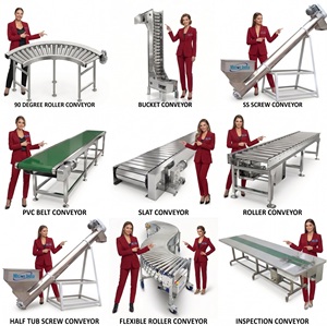 Convoyeur à vis hélicoïdal en acier inoxydable Micron India, garantie 1 an, haute rigidité, équipement de transport pour l'industrie chimique et l'énergie - Product Image 3