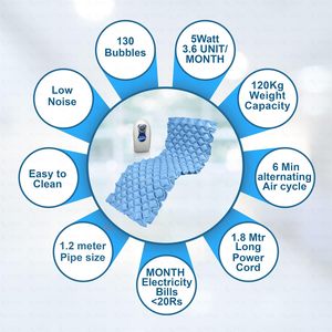 Cama Médica Antiescaras Grande con Colchón de Aire para Pacientes con Úlceras por Presión, Equipo de Rehabilitación - Product Image 5