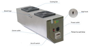 Ozone Generator for Restaurant Dr.Ozone Titan 10 Wall-Mounted Odor & Grease Smoke <b>Removal</b> - Product Image 6