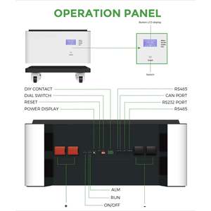 แบตเตอรี่ลิเธียม HR 48V 100Ah LiFePO4 สำหรับระบบจัดเก็บพลังงานแสงอาทิตย์ภายในบ้าน แบบแยกส่วน ป้องกันน้ำและฝุ่นระดับ IP65 สามารถต่อพ่วงกันได้ รองรับไฟฟ้ากระแสสลับ 120V/240V สีขาว - Product Image 4