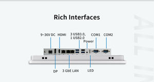 15.6 인치 <span class=keywords><strong>LCD</strong></span> 소형 산업용 패널 PC 저항 용량 <span class=keywords><strong>3</strong></span> GbE LAN 산업용 임베디드 터치 스크린 컴퓨터 재고 - Product Image 4