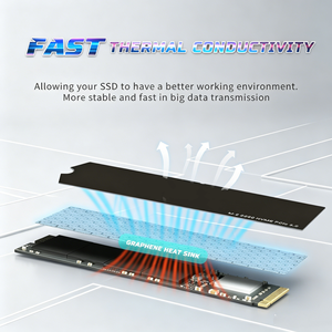 Achat en gros – Nouveau disque SSD interne PCIe NVMe M.2 pour ordinateur de bureau avec logo personnalisé, haute vitesse de lecture/écriture, modules complets - Product Image 1