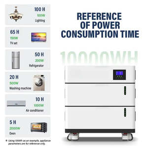 Batería Solar de Litio de 48V 200Ah, 110kwh, Almacenamiento de Energía Doméstica con BMS Inteligente de Tipo Dividido de 10kwh, Capacidad de 5kw 10kw, Lifepo4 - Product Image 3