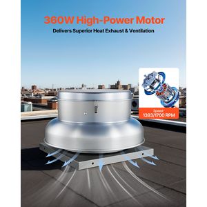 Ventilatore da Tetto in Lega di Alluminio Resistente da 24,8 Pollici, Motore ad Alta Potenza, Ventilatore per Soffitta con Controllo della Velocità Regolabile, 220V OEM - Product Image 2