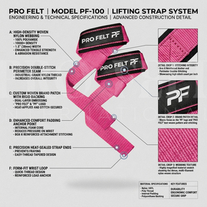 Sangles de musculation rembourrées confortables pour soulevé de terre et powerlifting, personnalisables en couleur et taille, avec support de poignet en coton - Product Image 2
