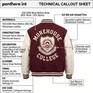 Premium Custom <b>Men's</b> 3XL Wool <b>Leather</b> Varsity <b>Jacket</b> 550GSM Melton Vintage Collegiate Letterman Coat OEM Sialkot Manufacturer - Product Image 5