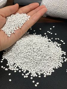 Fabricant de masterbatch de remplissage CACO3 pour PE et PP, moulage par injection, blancheur et luminosité, bouteilles et canettes, sacs de courses - Product Image 3