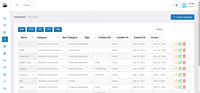 Software de gestión de documentos inteligente con almacenamiento centralizado en la nube y colaboración en equipo