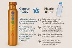 Copper Water <b>Bottle</b> with Chakra Design Bohemian Style Portable Travel Drinkware with Copper drinkware Pure copper water <b>bottle</b> - Product Image 6