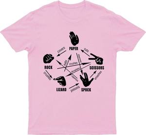 T-shirt Rock Paper Scissors Lizard Spock : T-shirt pour fans de The Big Bang Theory - Product Image 1