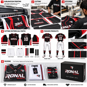 เสื้อเบสบอลผู้ชาย RONAL SPORTS แบบซับลิเมชั่น 100% โพลีเอสเตอร์ ระบายเหงื่อได้ดี ทรงแอธเลติก แขนสั้น สีขาว ดำ แดง - Product Image 5
