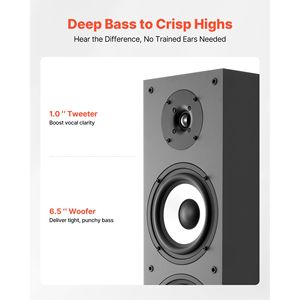 Diffusore a Torre da Pavimento a 2 Vie con Potenza di Picco 200W, Tweeter da 1 Pollice, Woofer da 6,5 Pollici, Risposta in Frequenza 70Hz-20kHz, Integrato - Product Image 3