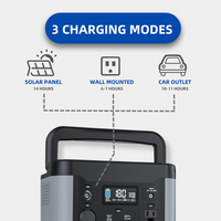 OEM ODM 300W 500W 1000W Lifepo4 Centrale d'énergie solaire batterie portable pour la maison pour l'extérieur pour le système d'énergie solaire d'urgence