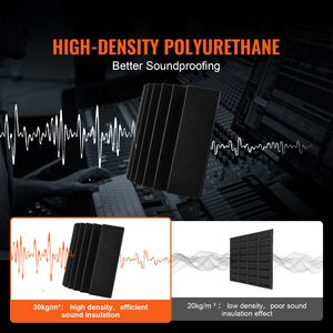Set di 4 Pannelli Acustici in Schiuma ad Alta Densità, Resistenti al Fuoco, 16,5 X 6,3 X 12 Pollici, Pannelli Adesivi per Pareti Acustiche - Product Image 2