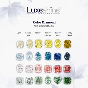 เพชรคุณภาพสูง 3 กะรัต เพชรเพาะเลี้ยงในห้องปฏิบัติการ รูปทรงคุชชั่น สีเขียวแฟนซี สำหรับทำเครื่องประดับ ได้รับการรับรองจาก IGI - Product Image 3