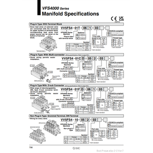 ชิ้นส่วนนิวเมติกส์ VV5FS4-10-101-04นิวเมติก SMC - Product Image 1