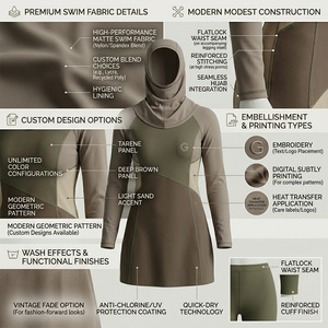 Traje de Baño de Dos Piezas REDDITO para Mujer, Burkini Modesto con Bloques de Color, Cuello Alto, Elástico, de Secado Rápido, Anti-UV, Pantalones de Cintura Alta y Corte Alto - Product Image 6