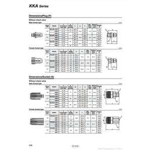 SMC Pneumatics KKA4S-03M-1 S Couplers <b>Pneumatic</b> <b>Parts</b> - Product Image 1