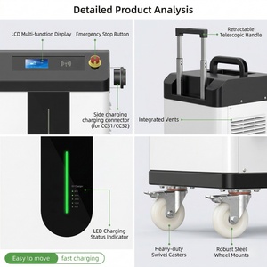 Cargador Rápido de CC Portátil Premium de 60kW 80kW, Estación de Carga Modular EVSE para Eventos, Iluminación AV y Clínicas Móviles, Energía Profesional - Product Image 3