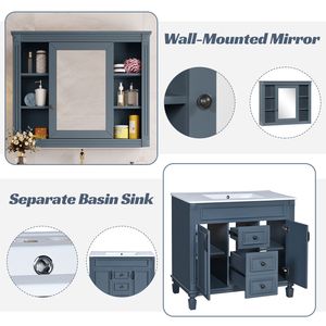 Mobile Bagno Moderno da 36 Pollici con Specchio Blu Reale, Lavabo Integrato, 2 Ante con Chiusura Ammortizzata e 2 Cassetti Blu Reale - Product Image 5