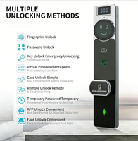 Cerradura Inteligente Biométrica con Reconocimiento Facial, Control Remoto por Aplicación Tuya, Voz AI, Huella Dactilar/Contraseña/Llave, 5000mAh, para Puertas de Madera/Acero