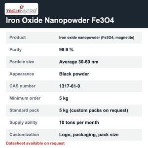 ผงนาโนเหล็กออกไซด์ TECHINSTRO Fe3O4 อนุภาคนาโนแมกนีไทต์ ความบริสุทธิ์ 99.9% ขนาด 30-60 นาโนเมตร สำหรับการแยกด้วยแม่เหล็ก รับผลิตแบบ OEM ODM - Product Image 6