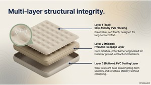 Colchón de aire inflable automático, portátil y ligero, plegable y a prueba de humedad, para acampar y viajar al aire libre. - Product Image 3