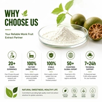 Extrait de fruit du moine de qualité alimentaire pour bébés, 25% Mogroside V, non cariogène, pour les céréales fondantes, les croustilles de riz et les purées de fruits pour bébés