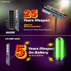 Lampe solaire de rue Homehop, étanche, 600W, avec détecteur de mouvement, 135 LED, télécommande, blanc froid, aluminium - Product Image 5