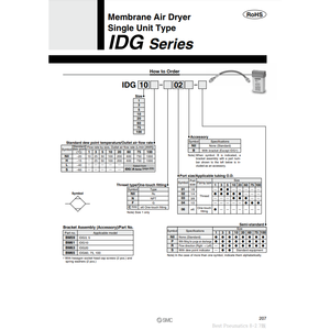เครื่องเป่าลมแบบเมมเบรนสำหรับเครื่องอัดอากาศเครื่องเป่าลมแบบ IDG3H-02-S - Product Image 2