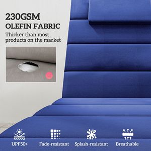 Juego de 2 Cojines Plegables para Tumbona de Olefina UPF50+ de 230 g/m², 80 x 26 Pulgadas, Azul Oscuro, para Exteriores - Product Image 4