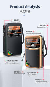 Radio AM/FM Portátil de Plástico con Pantalla LCD, Altavoz Integrado, Carga Tipo-C, Batería Recargable de 500mAh, Apto para Personas Mayores - Product Image 2