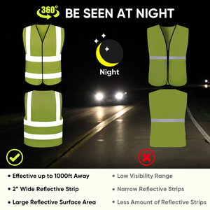 Gilet de sécurité routière à bandes réfléchissantes haute visibilité pour les équipes de maintenance routière, protection sur les chantiers de construction en extérieur - Product Image 5