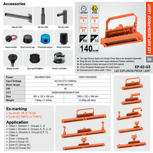 Schwarz beschichtete Hauptstraßenbeleuchtung, Zhaga-kompatibel, IP66, IK10, LED-Straßenleuchte - Product Image 3