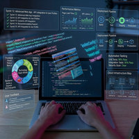 Layanan Aplikasi Web Kustom, Solusi Manajemen Website Frontend & Backend, Dukungan Website Responsif