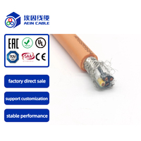ESUY Câble nu fin multicœur en PVC blindé certifié CE résistant au froid 2 KV