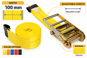 PROVINA Fabricant Sangle d'arrimage à cliquet robuste avec crochets métalliques 4" × 12m Sangle en polyester 10000kg Export - Product Image 6