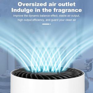 Purificatore d'Aria Portatile per Auto Alimentato via USB, Rimuove Polvere, Odori di Animali, Polline, Fumo, Purificatori d'Aria Ionici per la Casa - Product Image 5