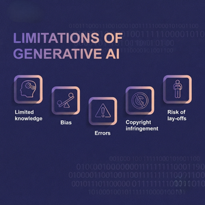 บริการบูรณาการปัญญาประดิษฐ์เชิงสร้างสรรค์ UNIVENTURE และโซลูชันระบบอัตโนมัติสำหรับการสร้างเนื้อหาอัตโนมัติสำหรับแพลตฟอร์มองค์กร - Product Image 6